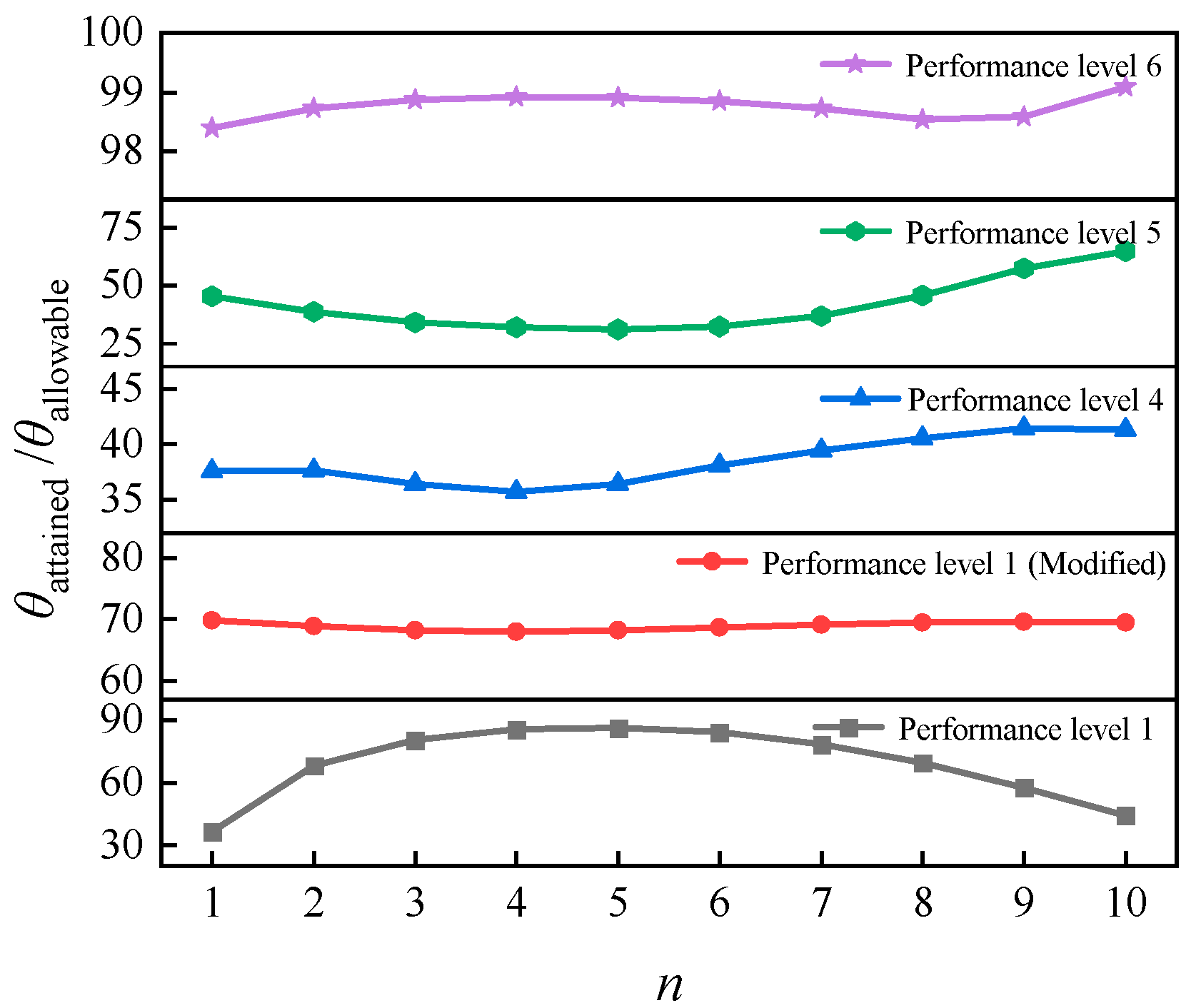 Buildings 15 03546 g011