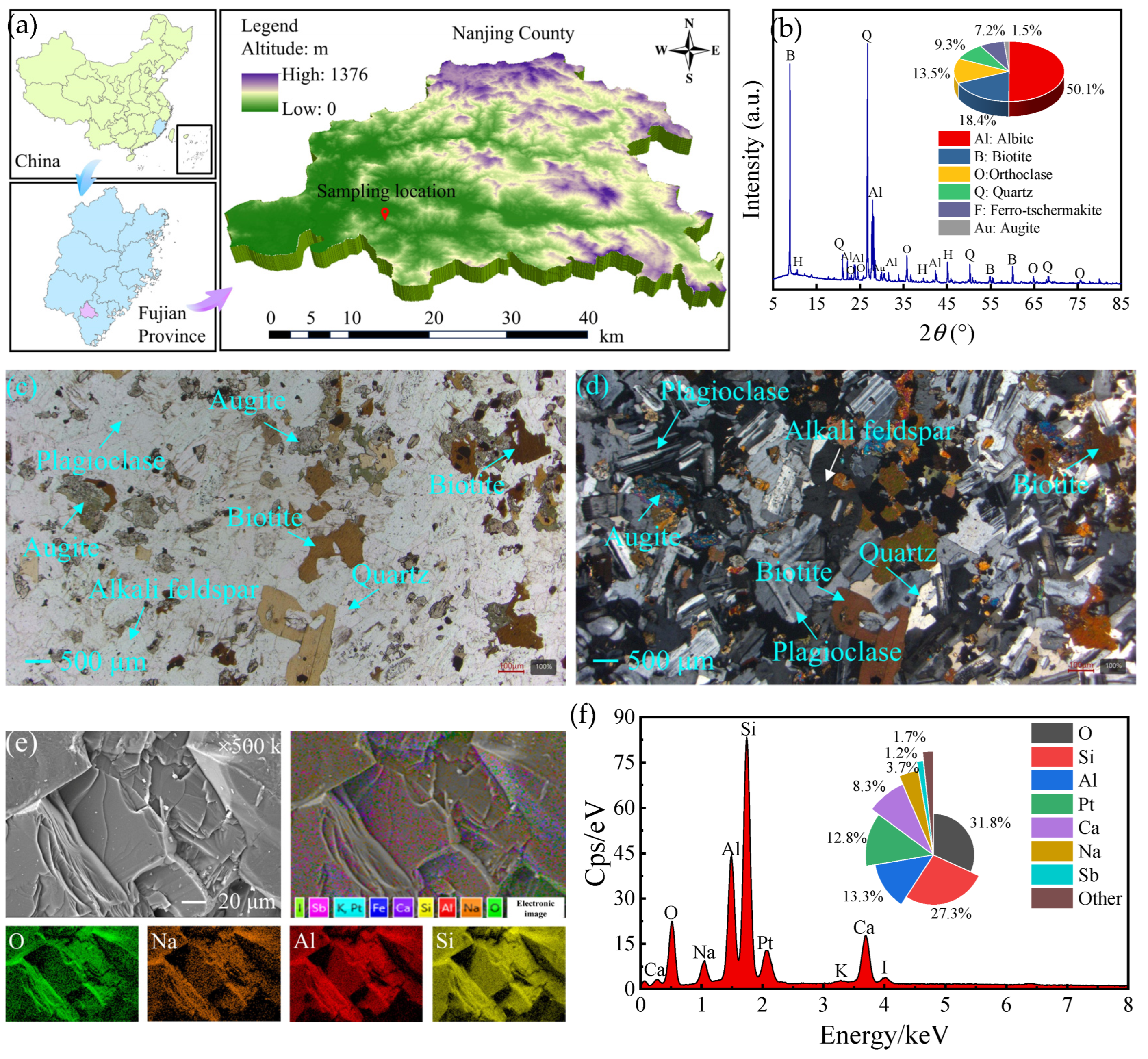 Buildings 15 03547 g001 Buildings 15 03547 g001