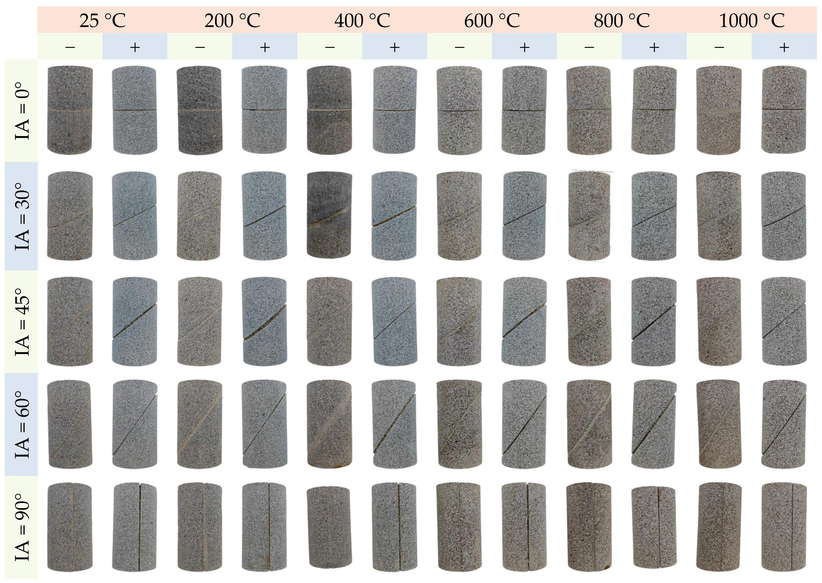 Buildings 15 03547 g003 Buildings 15 03547 g003