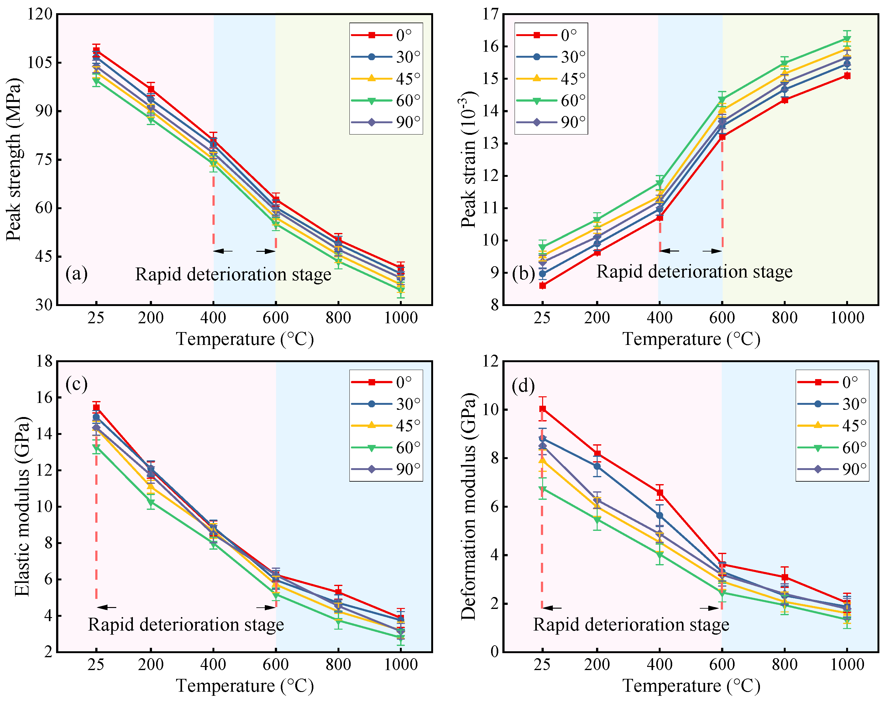Buildings 15 03547 g006 Buildings 15 03547 g006
