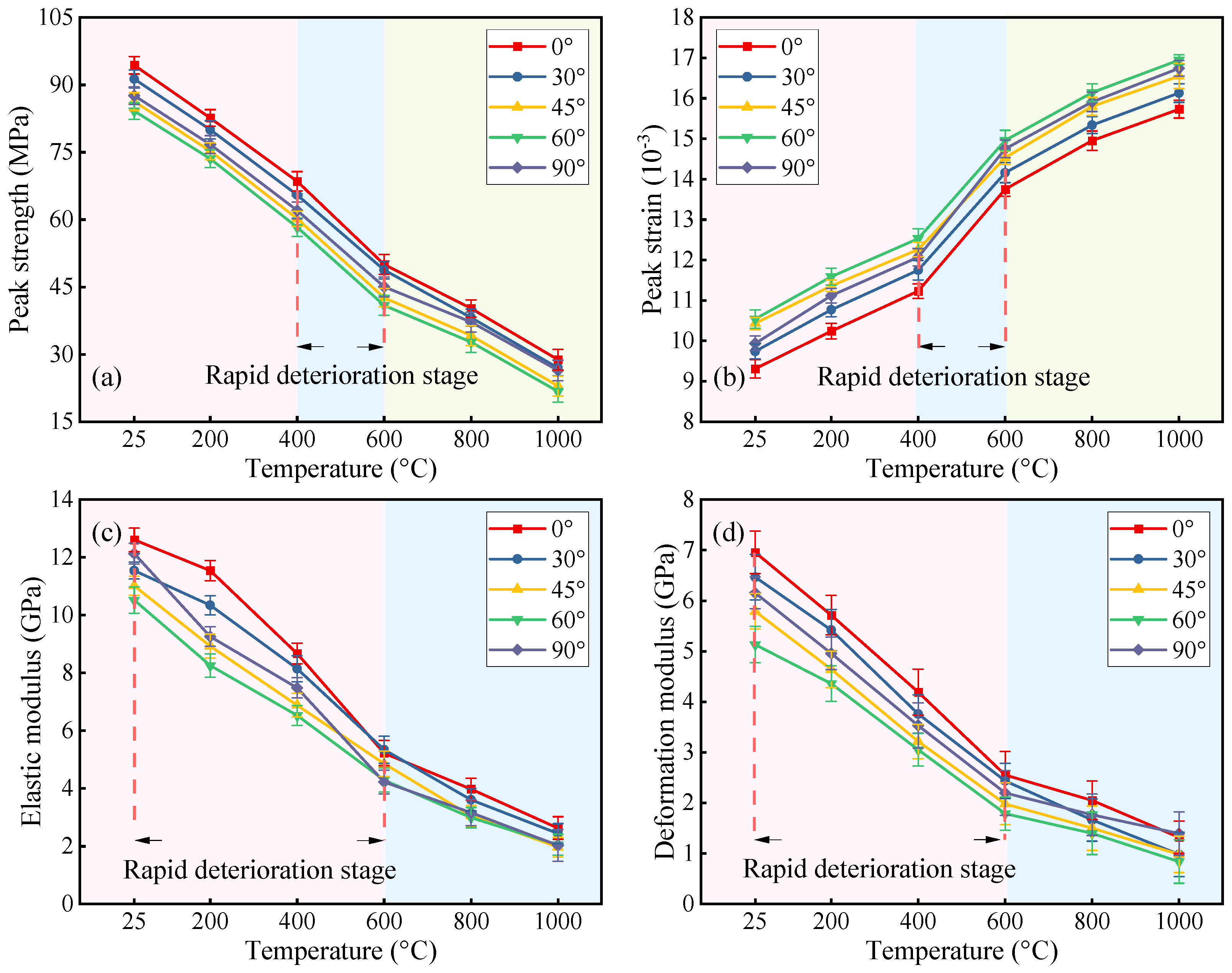 Buildings 15 03547 g007 Buildings 15 03547 g007
