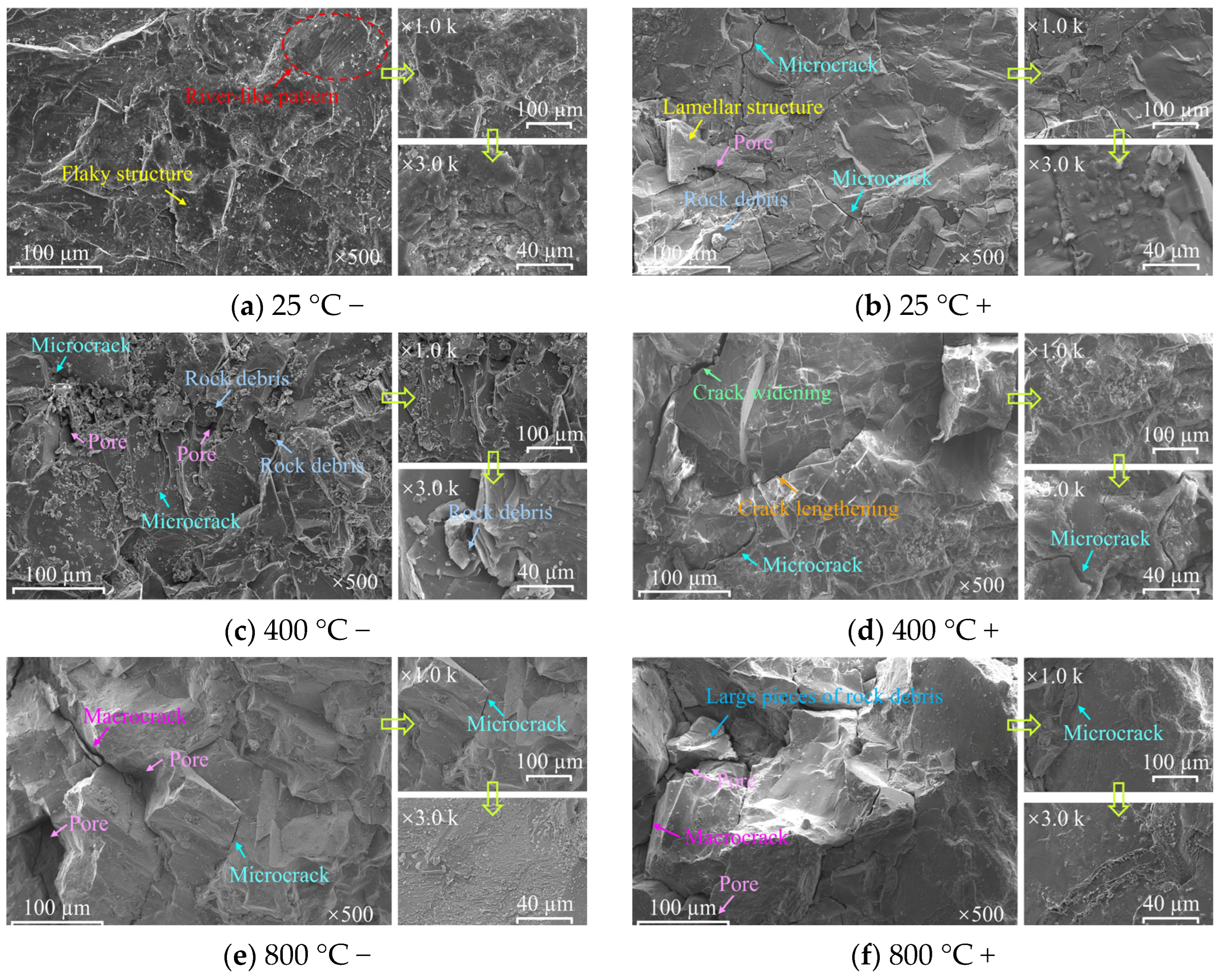 Buildings 15 03547 g010 Buildings 15 03547 g010