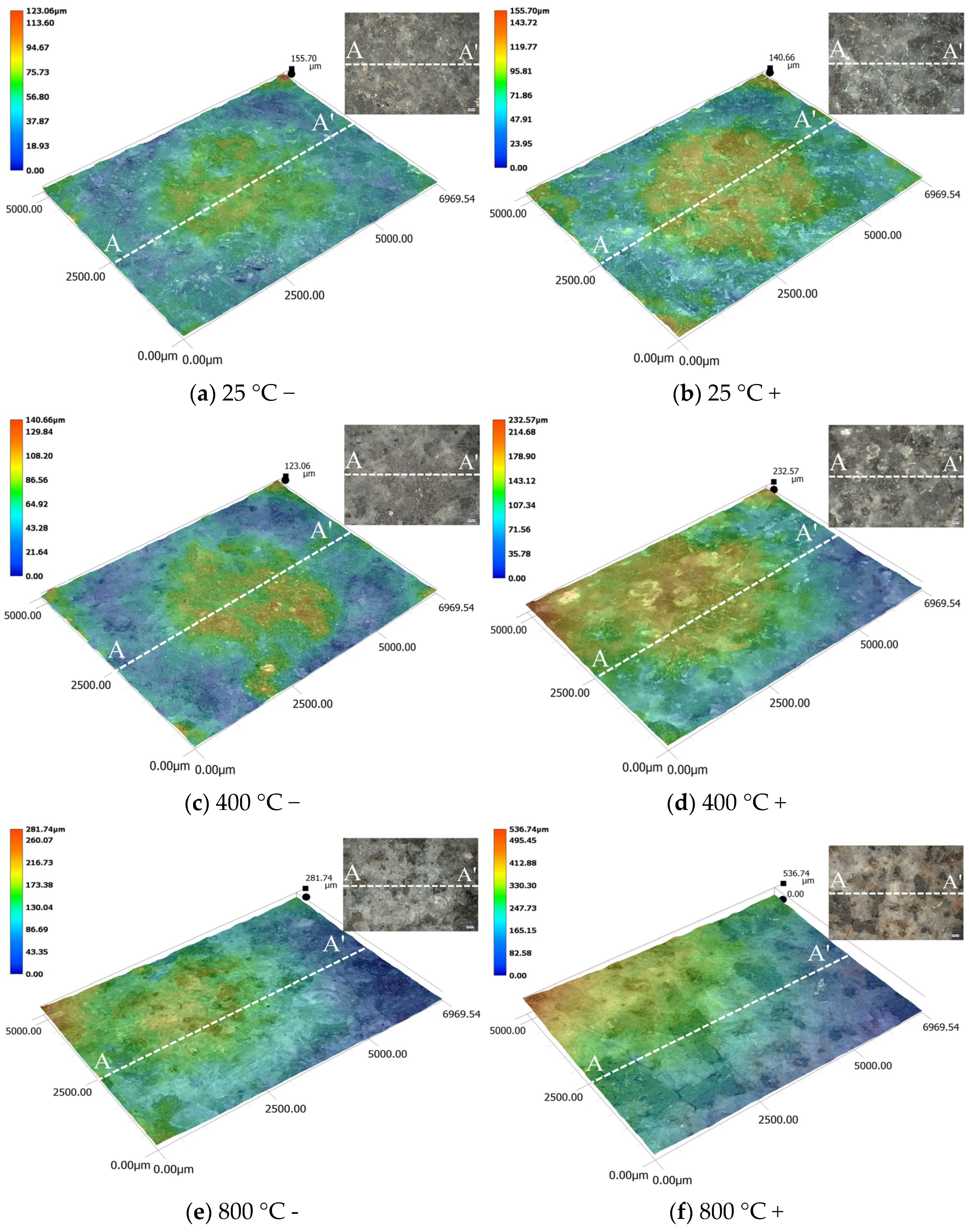 Buildings 15 03547 g011 Buildings 15 03547 g011