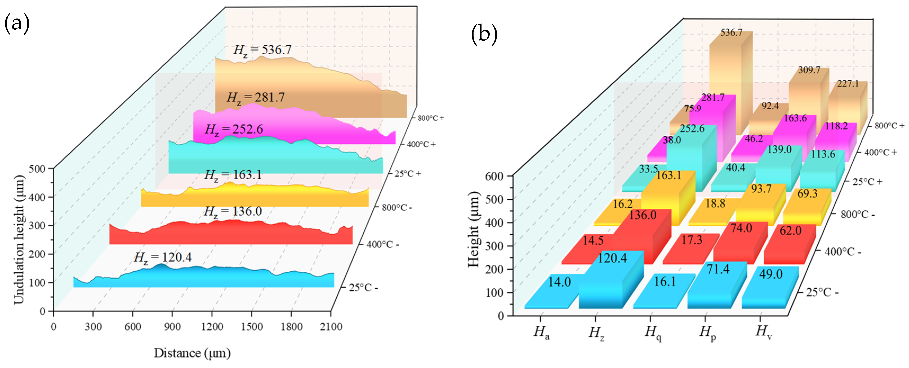 Buildings 15 03547 g012 Buildings 15 03547 g012
