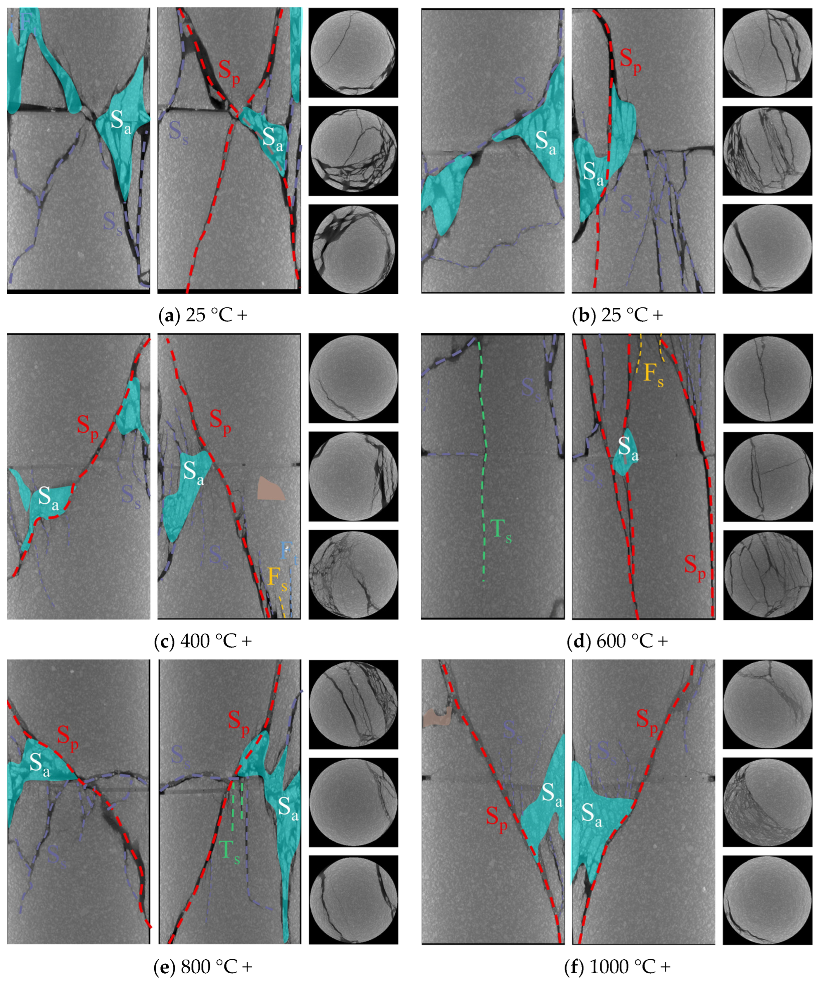 Buildings 15 03547 g013 Buildings 15 03547 g013