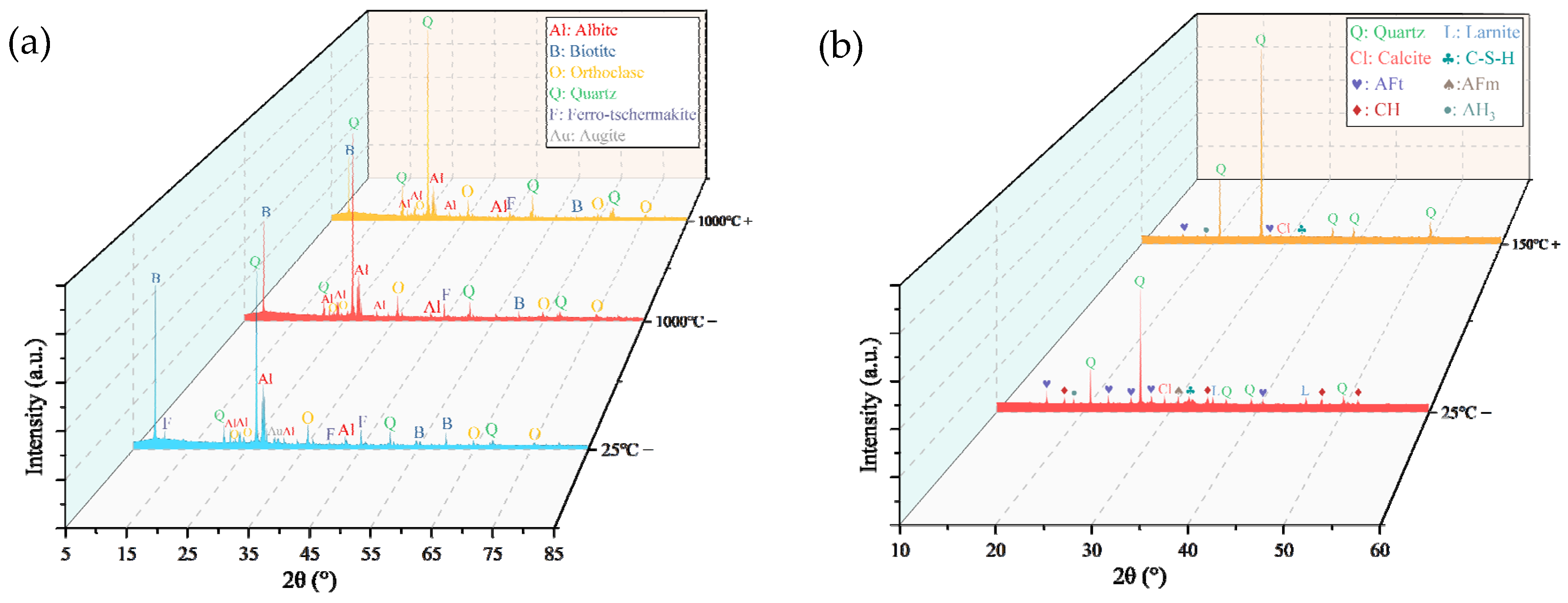 Buildings 15 03547 g015 Buildings 15 03547 g015