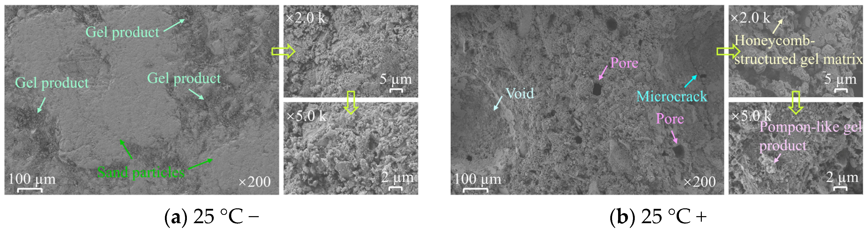 Buildings 15 03547 g017 Buildings 15 03547 g017