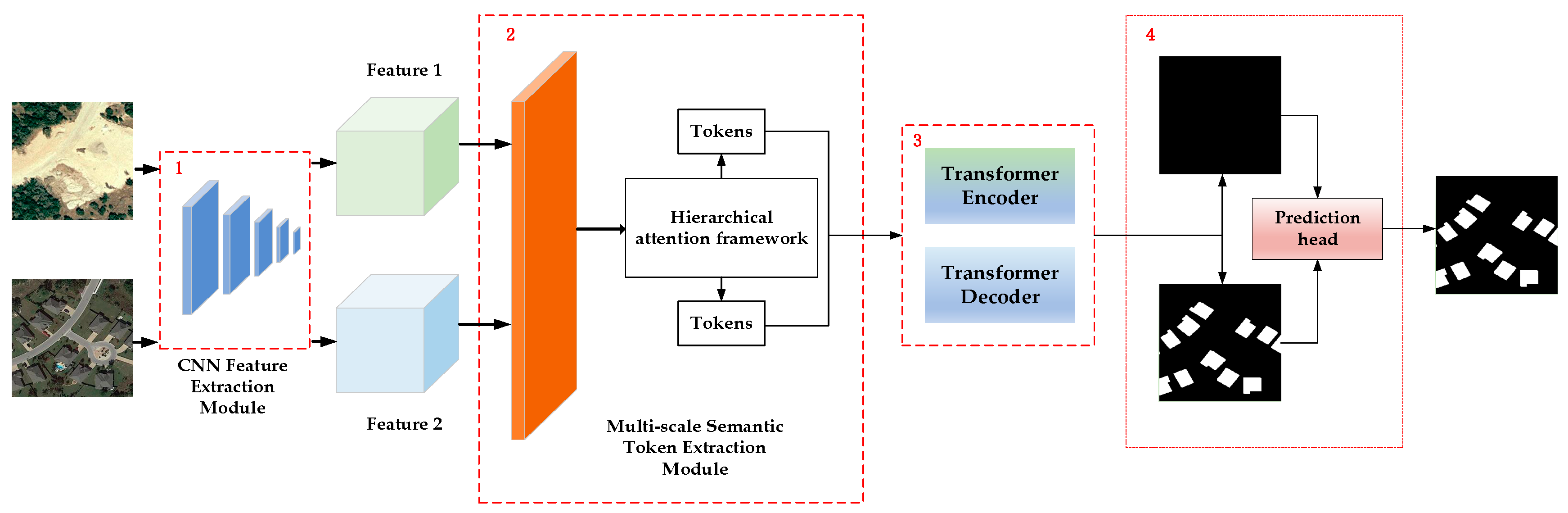 Buildings 15 03549 g002 Buildings 15 03549 g002