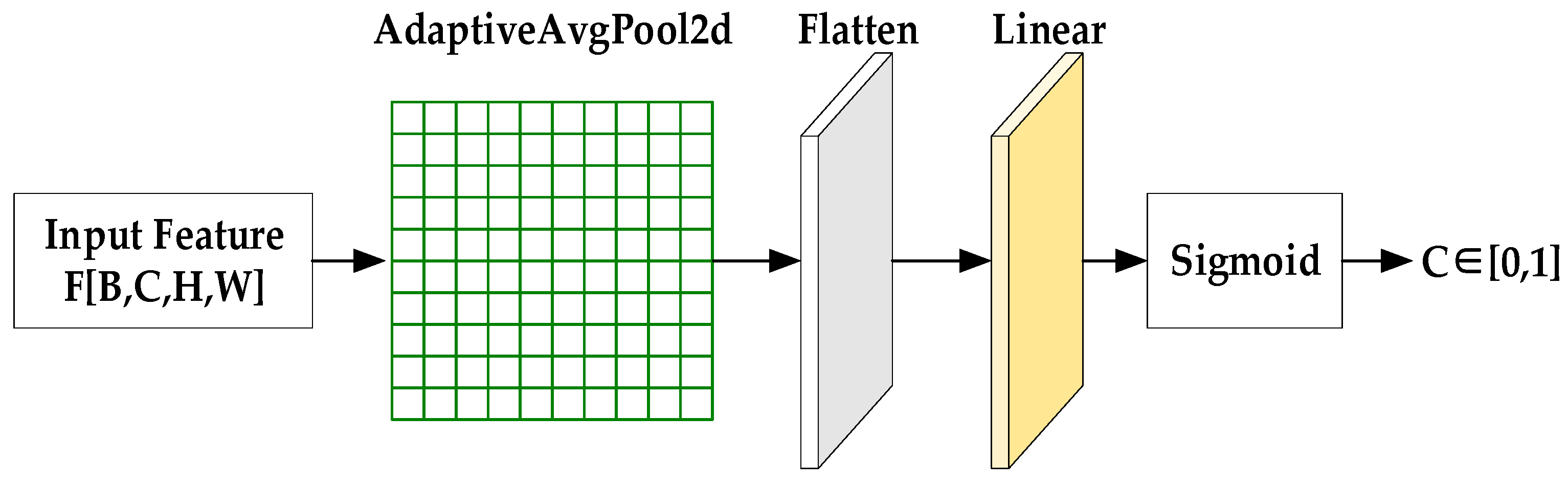 Buildings 15 03549 g004 Buildings 15 03549 g004