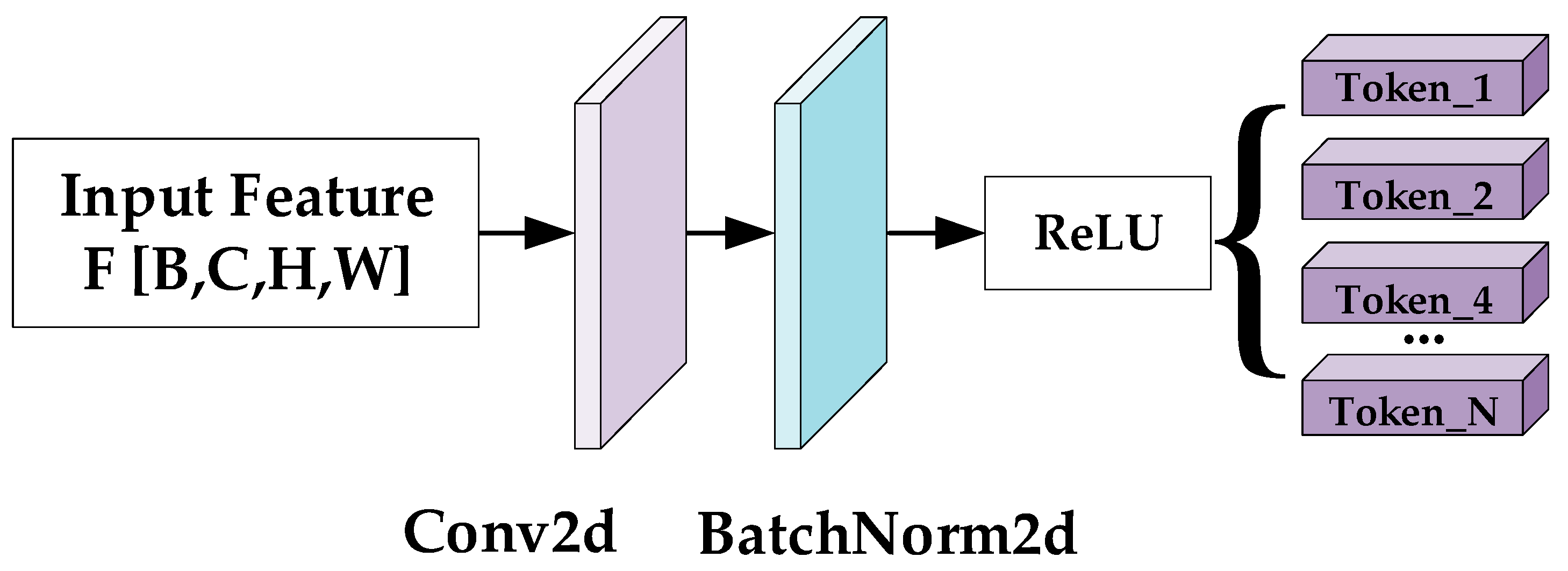 Buildings 15 03549 g006 Buildings 15 03549 g006