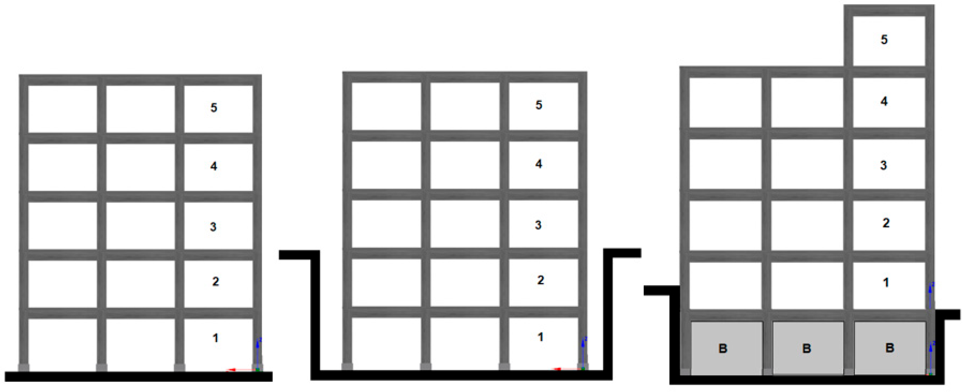 Buildings 15 03552 g005