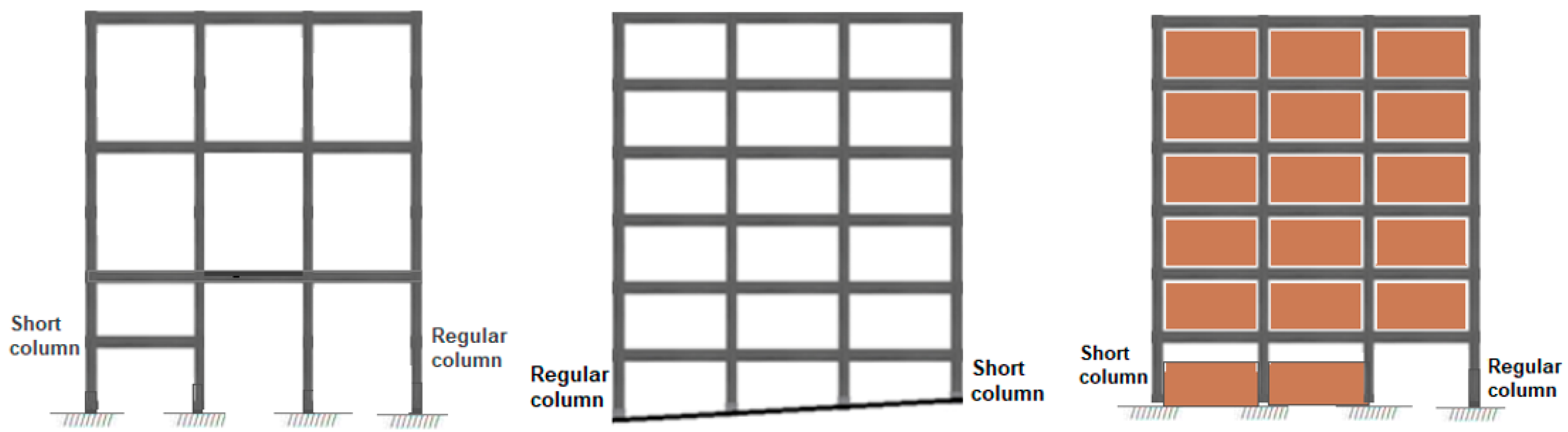 Buildings 15 03552 g010