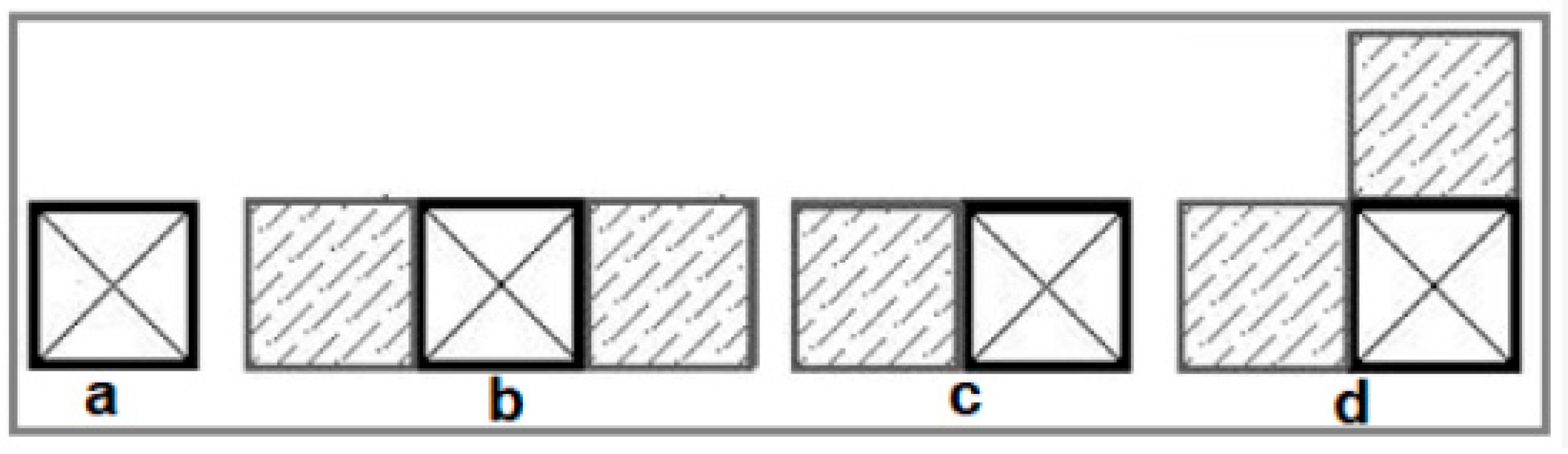 Buildings 15 03552 g011