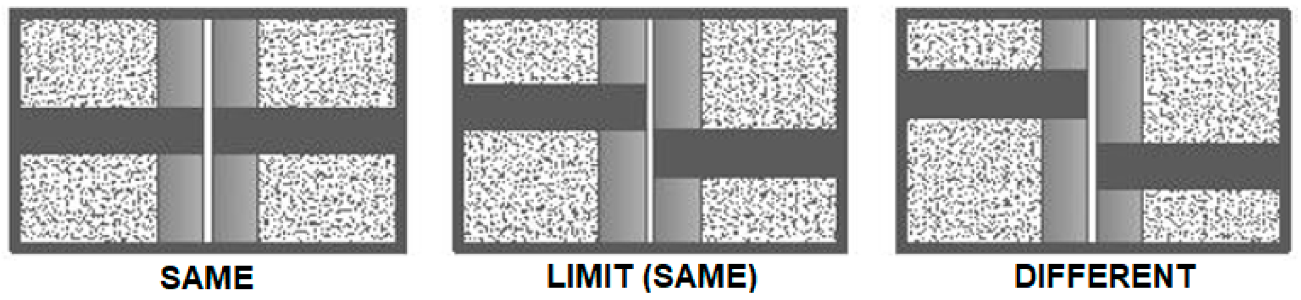 Buildings 15 03552 g012