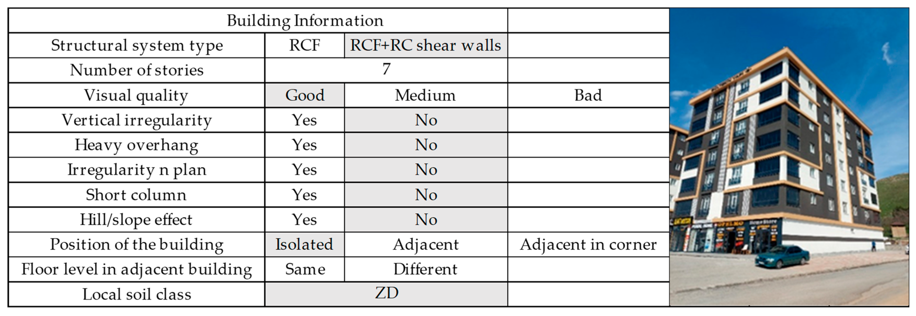 Buildings 15 03552 g027