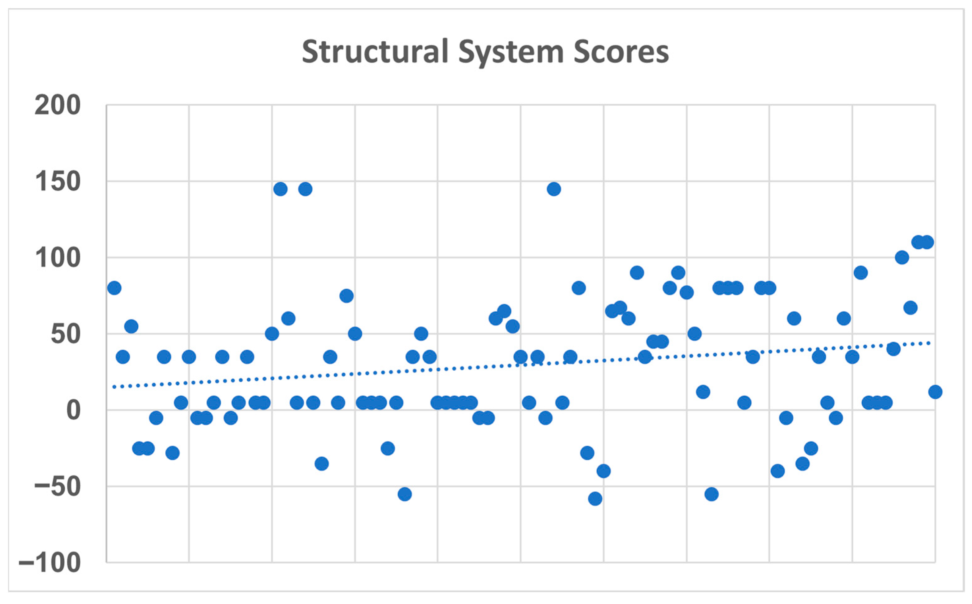 Buildings 15 03552 g028