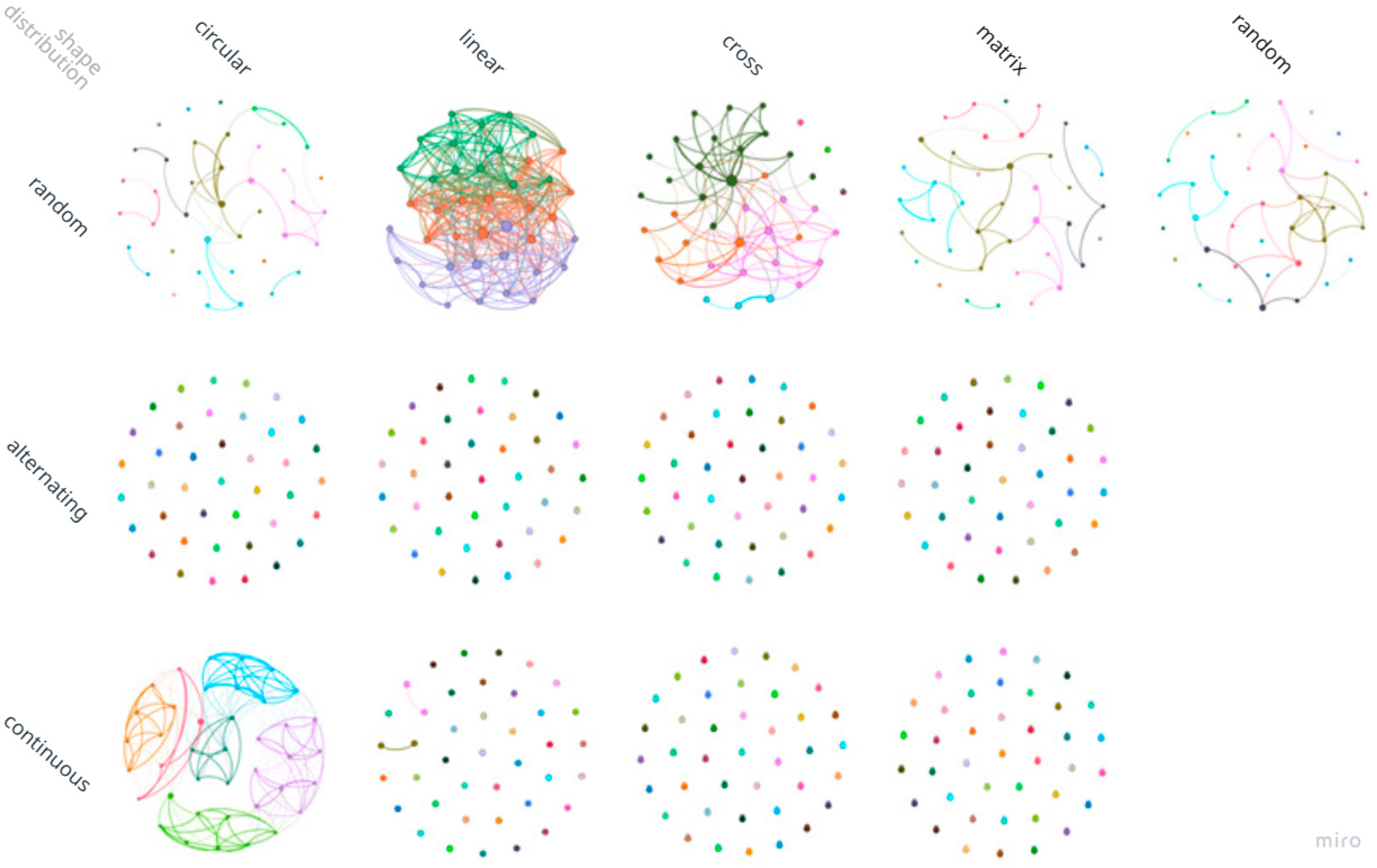 Buildings 15 03555 g004