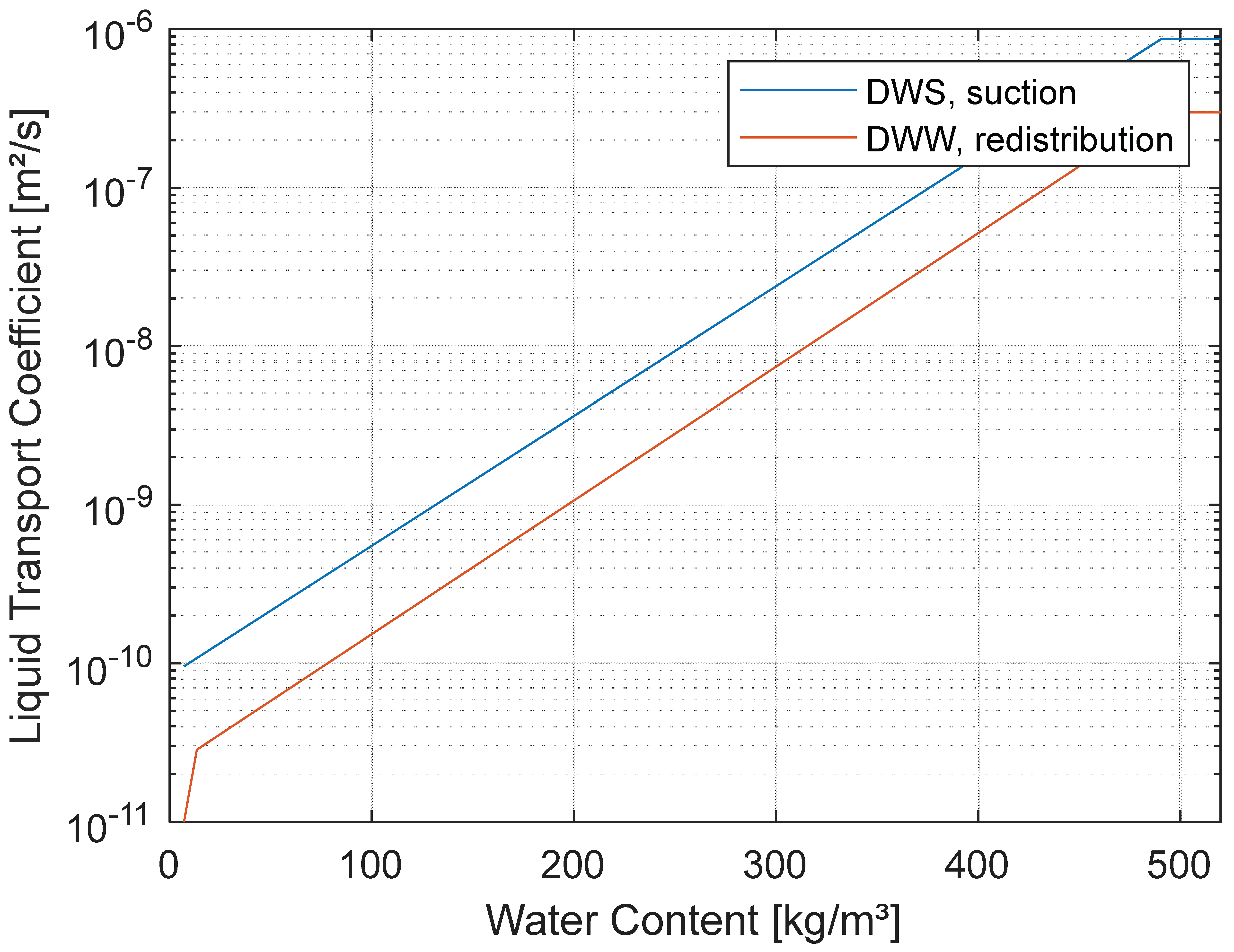 Buildings 15 03559 g004 Buildings 15 03559 g004