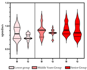 Buildings 15 03560 i024