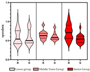 Buildings 15 03560 i025