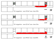 Buildings 15 03560 i030