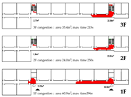 Buildings 15 03560 i031