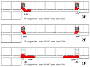 Buildings 15 03560 i033