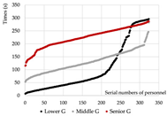 Buildings 15 03560 i042