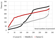 Buildings 15 03560 i045
