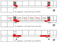 Buildings 15 03560 i048