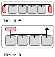 Buildings 15 03560 i054