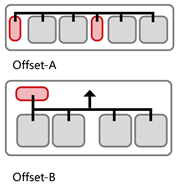 Buildings 15 03560 i057