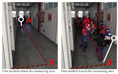 Buildings 15 03560 i071