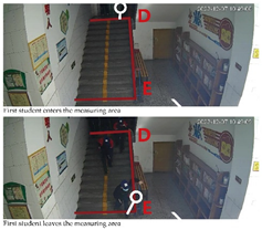 Buildings 15 03560 i074