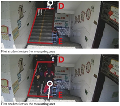 Buildings 15 03560 i076