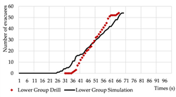 Buildings 15 03560 i077
