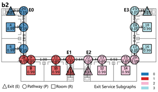 Buildings 15 03560 i119