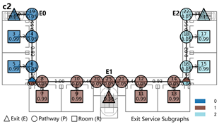 Buildings 15 03560 i120