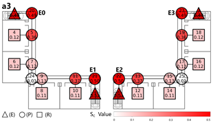 Buildings 15 03560 i121