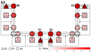 Buildings 15 03560 i122