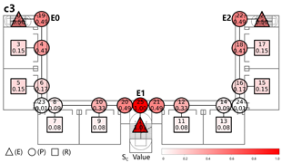 Buildings 15 03560 i123