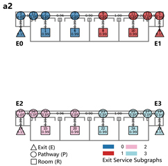 Buildings 15 03560 i134