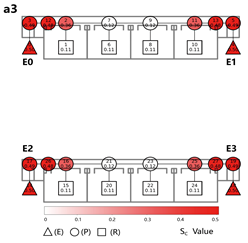 Buildings 15 03560 i138