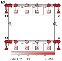 Buildings 15 03560 i139
