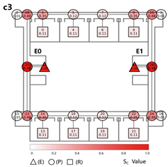 Buildings 15 03560 i140