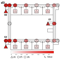 Buildings 15 03560 i141