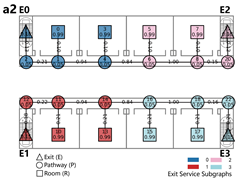Buildings 15 03560 i154