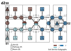 Buildings 15 03560 i157