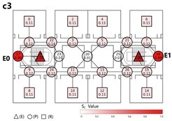 Buildings 15 03560 i160