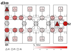 Buildings 15 03560 i161
